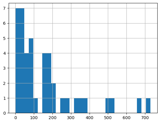 ../../_images/38be8db56c36ae01b97d445aea0979e7b20a5a00420275ebbd9c45a3e81c592f.png