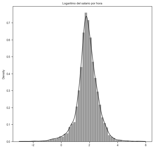 ../../_images/ae2a401e34d2c025e0d4f798e6958e712c301a6c0c4494f2fd225a410019b32b.png